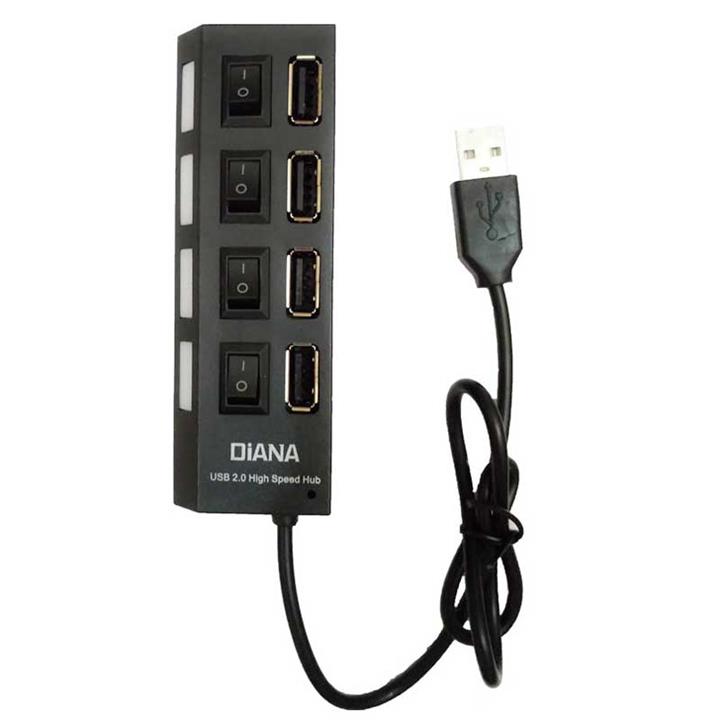هاب USB کلیددار