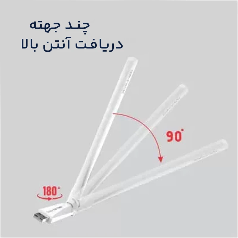 دانگل وایفا ال بی لینک مدل LB-LINK WDN 650A - Image 3